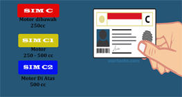 pengendara-moge-wajib-punya-sim-c1-dan-c2