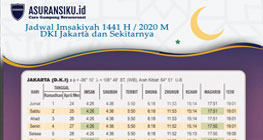 jadwal-hari-ke-14-ramadhan-1441-h,-imsak-dki-jakarta,-bekasi,-tangerang kamis-7-mei-2020