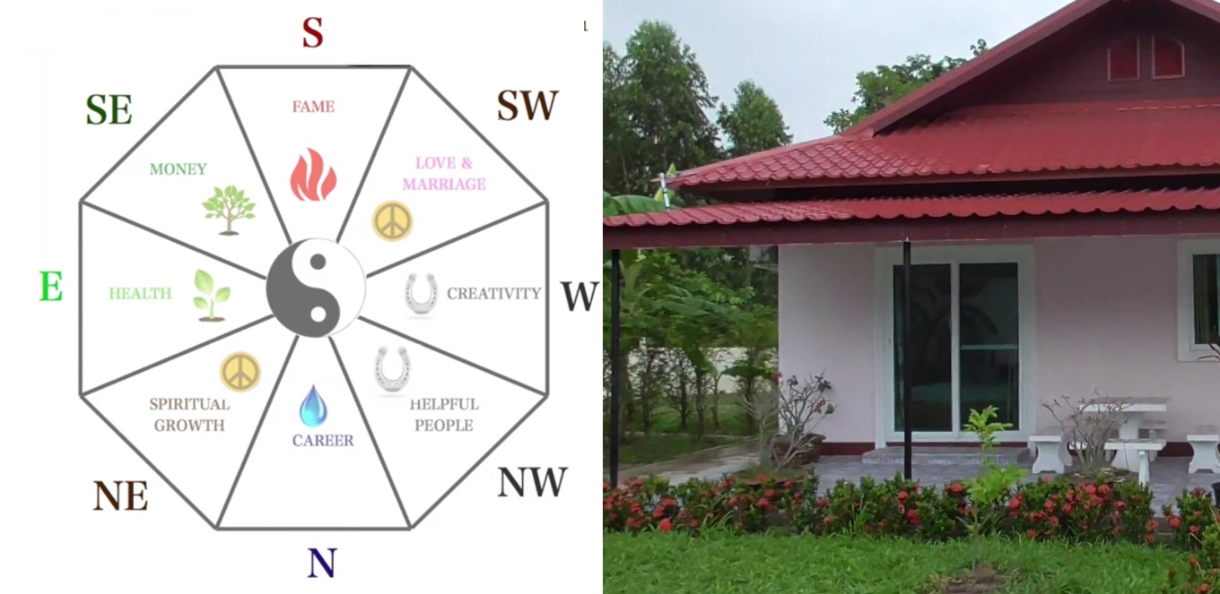 Fengshui Warna Hoki Rumah di 2021