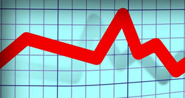 jajal-metode-grafik-cakrawala-saat-investasi-saham-as