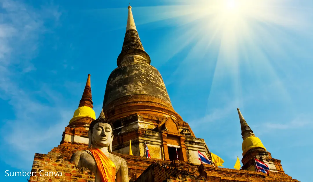 Kerajaan Buddha